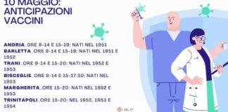 Organizzazione campagna vaccinale, le prossime tappe nella Bat