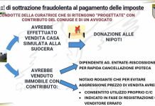 Soldi delle procedure fallimentari per coprire i suoi debiti: ai domiciliari avvocata di Barletta