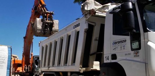 La Doronzo Infrastrutture sotto la lente della squadra mobile di Palermo